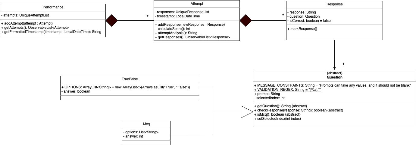 QuizComponents